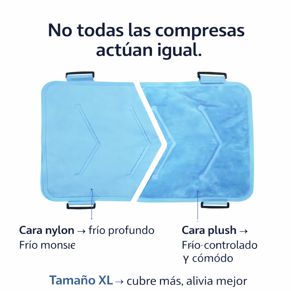 GelTherm X-Band – Terapia de Frío/Calor XL que se Ajusta y Libera Dolor